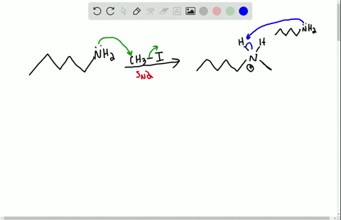 amines-are-converted-into-alkenes-by-a-two-step-process-called-the-hofmann-elimination-sn2-reaction-