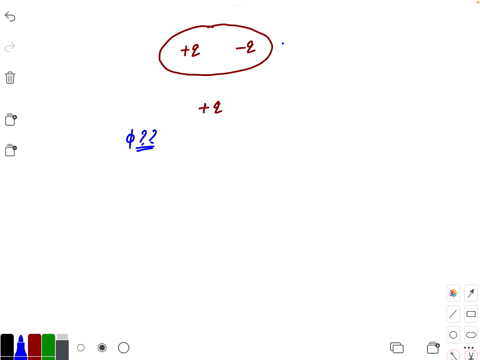 shown-below-is-a-distribution-of-charges-the-flux-of-electric-field-due-to-these-charges-through-the
