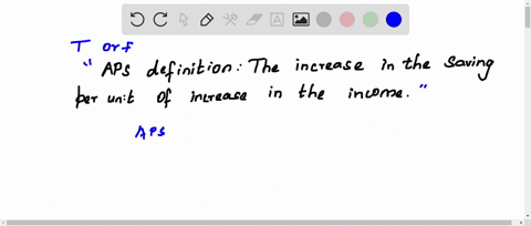 the-aps-is-defined-as-the-increase-in-the-saving-per-unit-of-increase-in-the-income