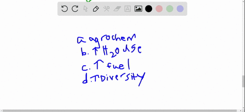 which-of-the-following-is-not-a-component-of-modern-agriculture-a-dependency-on-chemical-inputs-b-fr