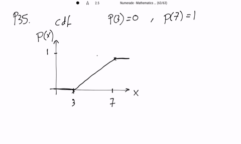 ⏩SOLVED:Give an example of: A cumulative distribution function with ...