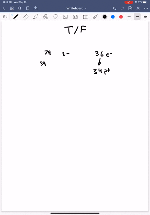 the-isotope-of-an-unknown-element-mathrmx-has-a-mass-number-of-79-the-most-stable-ion-of-this-isotop