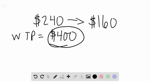 melissa-buys-an-iphone-for-240-and-gets-consumer-surplus-of-160-a-what-is-her-willingness-to-pay-b-i