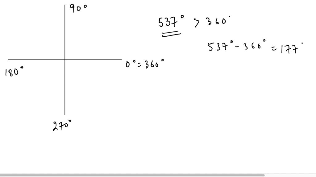 solved-for-angles-of-the-following-measures-state-in-which-quadrant