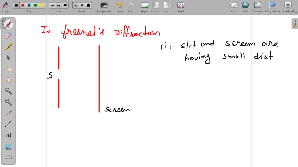 In Fraunhofer Diffraction Experiment, L Is The Distance Between Screen ...