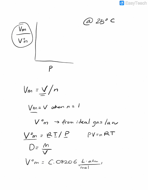using-figure-515-a-estimate-the-density-of-methane-gas-at-200-mathrmatm-b-compare-the-value-obtained
