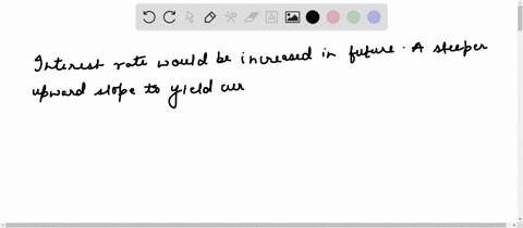 if-the-yield-curve-suddenly-became-steeper-how-would-you-revise-your-predictions-of-interest-rates-i