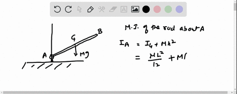 as-illustrated-in-fig-10-9-a-thin-uniform-operatornamerod-a-b-of-mass-m-and-length-l-is-hinged-at--2