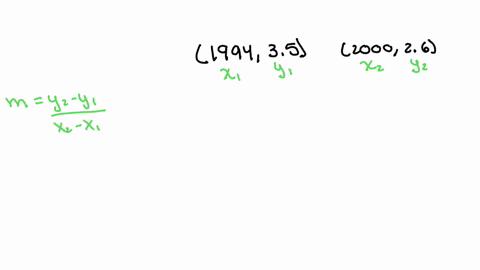 find-the-slope-of-the-line-that-passes-through-the-two-points-199435-and-200026