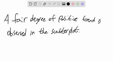 describe-the-trend-in-the-scatterplot-of-house-price-and-area-for-some-houses-state-which-point-appe