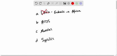 which-of-the-following-infectious-diseases-kills-the-most-people-annually-a-ebola-b-aids-c-measles-d