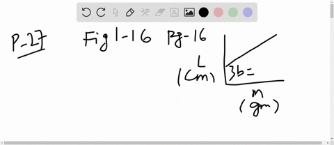 use-the-relation-illustrated-in-figure-1-16-to-determine-the-mass-required-to-stretch-the-spring-15-