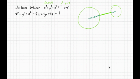 find-the-distance-between-the-spheres-x2y2z24-and-x2y2z24-x4-y4-z-11-2