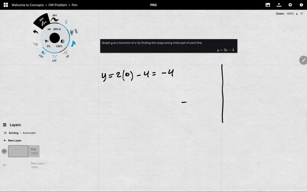 4 Graph Y X 4 Using A Data Table Then Graph The Par Itprospt