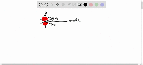 draw-90-probability-contours-with-axes-for-each-of-the-following-orbitals-a-p_z-mathrmb-d_x-y