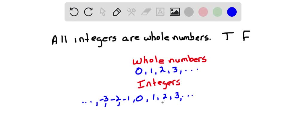 Are All Integers Real Numbers True Or False