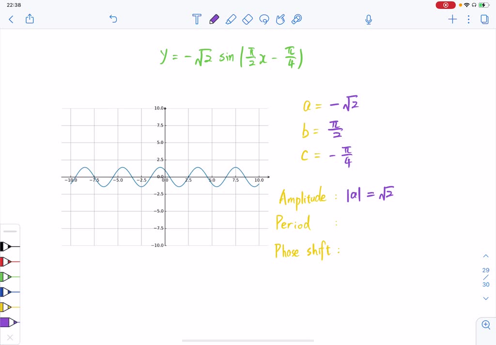 ⏩SOLVED:Find the amplitude, the period, and the phase shift and… | Numerade