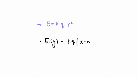 two-point-charges-q-and-q-are-located-on-the-y-axis-at-ya-and-a-respectively-find-mathbfe-for-any-po