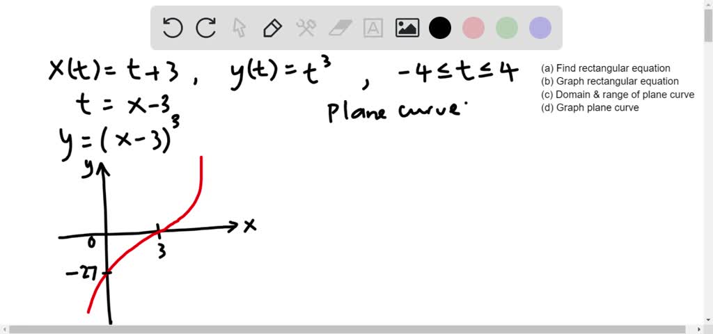 SOLVED:(a) Find a rectangular equation of each plane curve with the ...