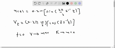 a-20-mathrmkg-cart-attached-to-a-spring-undergoes-simple-harmonic-motion-so-that-its-displacement-is
