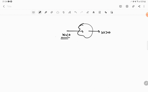in-thermodynamics-the-work-done-by-the-system-is-considered-ldots-ldots-ldots-and-the-work-done-on-t