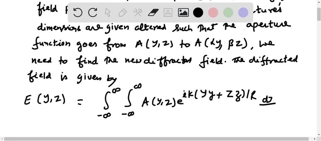 Determine the effect on the radiation pattern of a linear phase shift ...