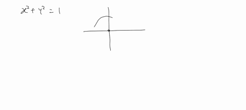 will-help-you-prepare-for-the-material-covered-in-the-next-section-graph-x2y21-then-locate-the-point