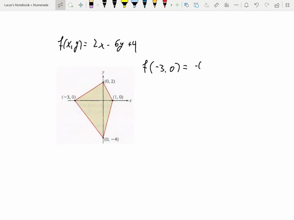 solved-a-linear-function-f-x-y-a-x-b-y-c-has-no-critical-points