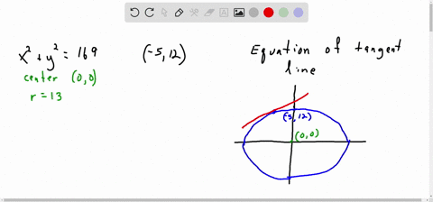 find-an-equation-of-the-tangent-line-to-the-circle-at-the-indicated-point-recall-from-geometry-tha-8