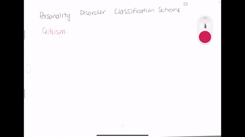 the-main-problem-with-the-current-classification-scheme-for-personality-disorders-is-that-a-it-fal-2
