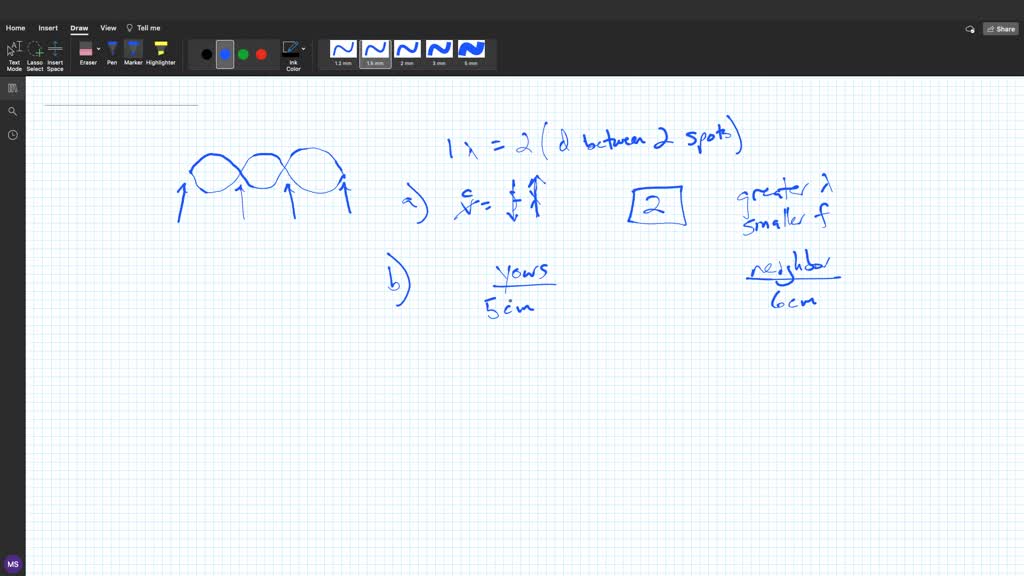 SOLVEDMicrowave ovens can have cold spots and hot spots due to