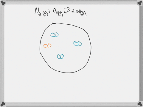 the-diagram-represents-an-equilibrium-mixture-for-the-reaction-mathrmn_2mathrmgmathrmo_2mathrmg-righ