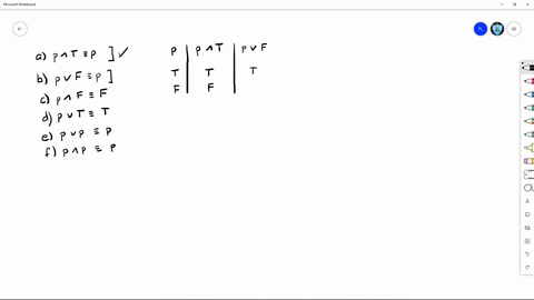 use-truth-tables-to-verify-these-equivalences-beginarraylltext-a-p-wedge-mathbft-equiv-p-text-b-p-ve