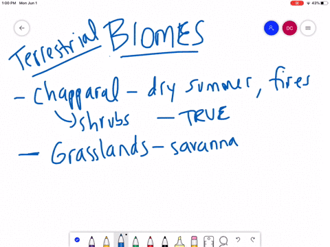 which-of-the-following-statements-about-biomes-is-false-a-chaparral-is-dominated-by-shrubs-b-savanna