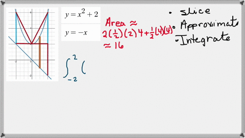 use-the-three-step-procedure-slice-approxi-mate-integrate-to-set-up-and-evaluate-an-integral-or-in-3