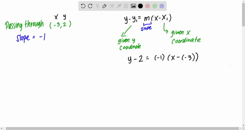 write-an-equation-of-the-line-satisfying-the-given-conditions-passing-through-32-with-slope-1