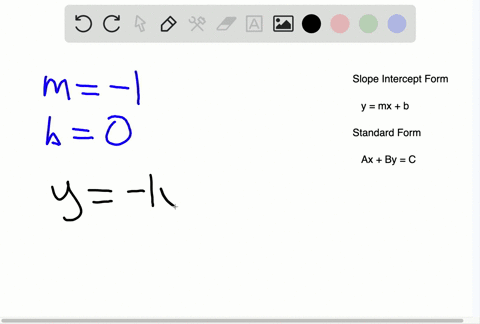 find-an-equation-of-the-line-with-the-given-slope-and-y-intercept-express-your-answer-in-the-indic-7
