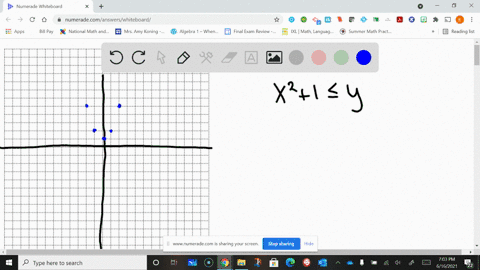 sketch-the-graph-of-the-inequality-x21-leq-y