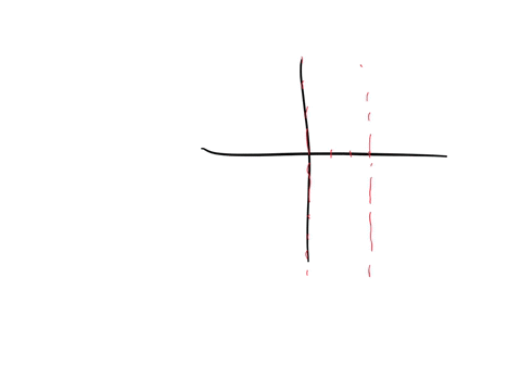 sketch-the-graph-of-an-example-of-a-function-f-that-satisfies-all-of-the-given-conditions-beginar-15
