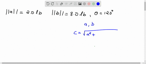 the-vectors-a-and-b-represent-two-forces-acting-at-the-same-point-and-theta-is-the-smallest-positi-3