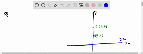 find-an-equation-of-a-parabola-that-satisfies-the-given-conditions-sketch-a-graph-of-the-parabola-la