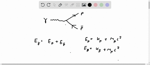 a-photon-with-an-energy-of-209-mathrmgev-creates-a-protonantiproton-pair-in-which-the-proton-has-a-2