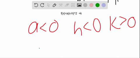 given-a-quadratic-function-defined-by-fxax-h2ka-neq-0-match-the-graph-with-the-function-based-on-t-4