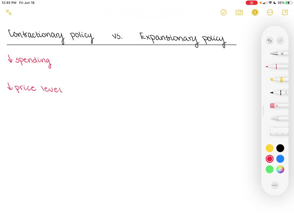 Difference Between Expansionary And Contractionary Fiscal Policy: Clear Comparison (no Confusion)