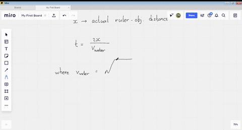 an-ultrasonic-ruler-such-as-the-one-discussed-in-example-4-in-section-166-displays-the-distance-betw