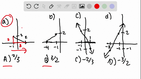match-the-graph-of-each-line-in-a-d-with-its-slope-in-a-d-a-frac23-b-frac32-c-frac23-d-frac32