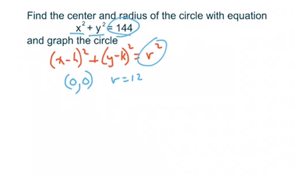 SOLVED:Find the center and radius of the circle with the given equation ...