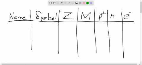 from-the-information-given-in-the-following-tables-fill-in-as-many-blanks-as-you-can-without-looking