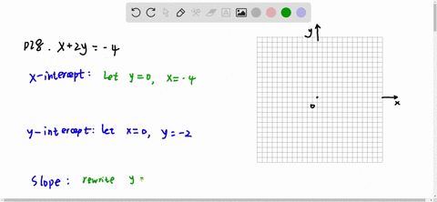 determine-the-x-and-y-intercepts-and-the-slope-of-the-given-lines-and-sketch-their-graphs-x2-y-4-4