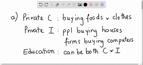 societies-choose-what-share-of-their-resources-to-devote-to-consumption-and-what-share-to-devote-to-